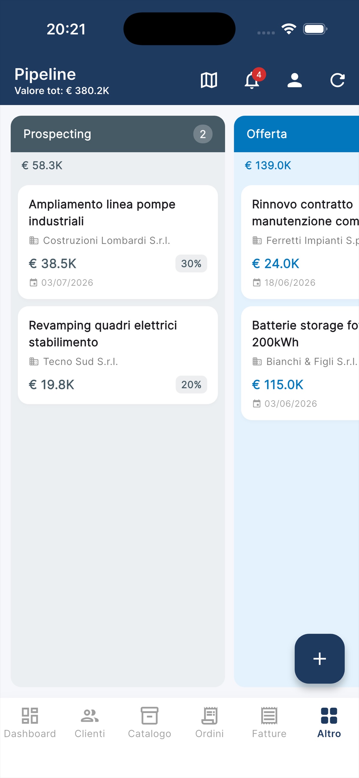Pipeline CRM