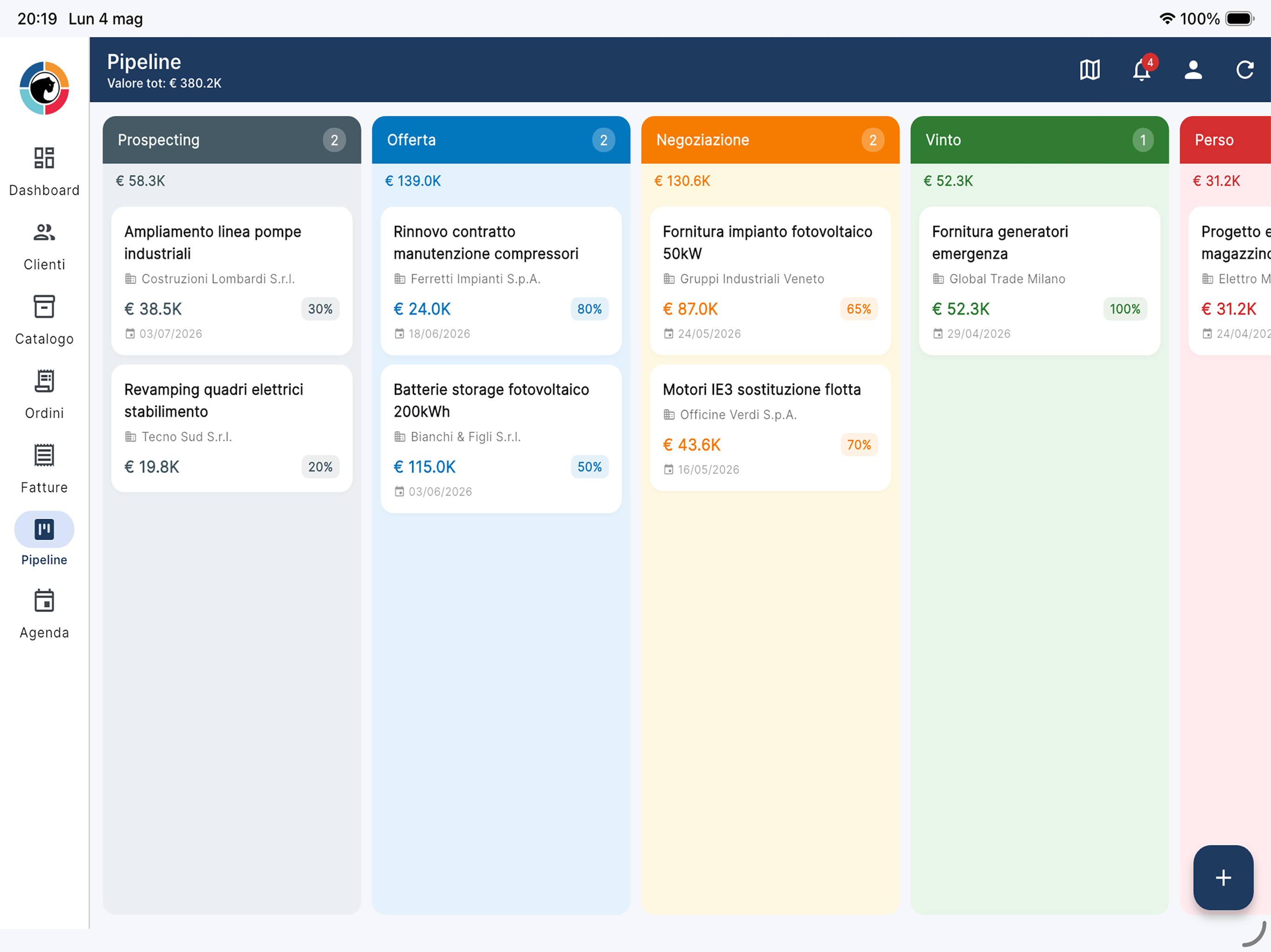 Pipeline CRM